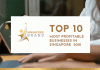 Top 10 Most Profitable Businesses in Singapore this 2018 Top 10 Most Profitable Businesses in Singapore this 2018