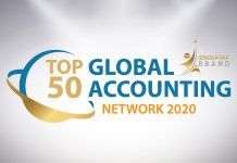 Top 50 Global Accounting Networks in 2020 Top 50 Global Accounting Networks in 2020